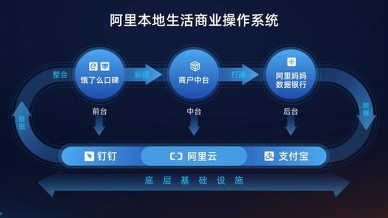 空调维修：如何高效排查常见故障